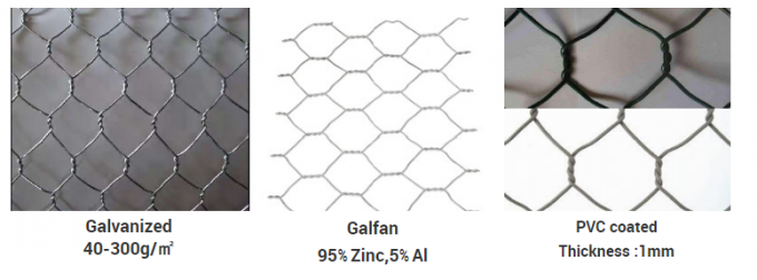 Galvanization 60x80mm 3mm ενωμένα στενά καλάθια 1 Gabion